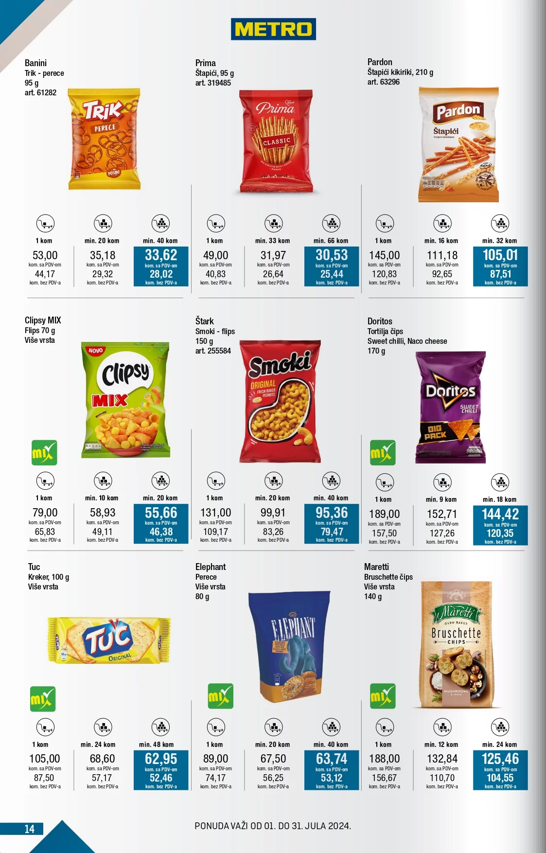 Metro katalog 1-31.7.2024.
