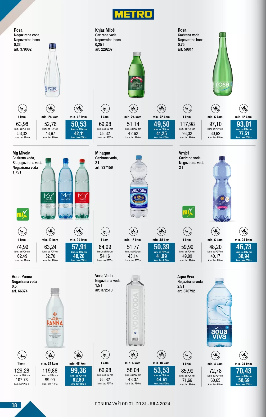 Metro katalog 1-31.7.2024.