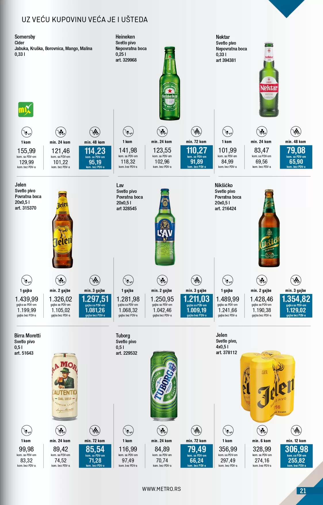 Metro katalog 1-31.7.2024.