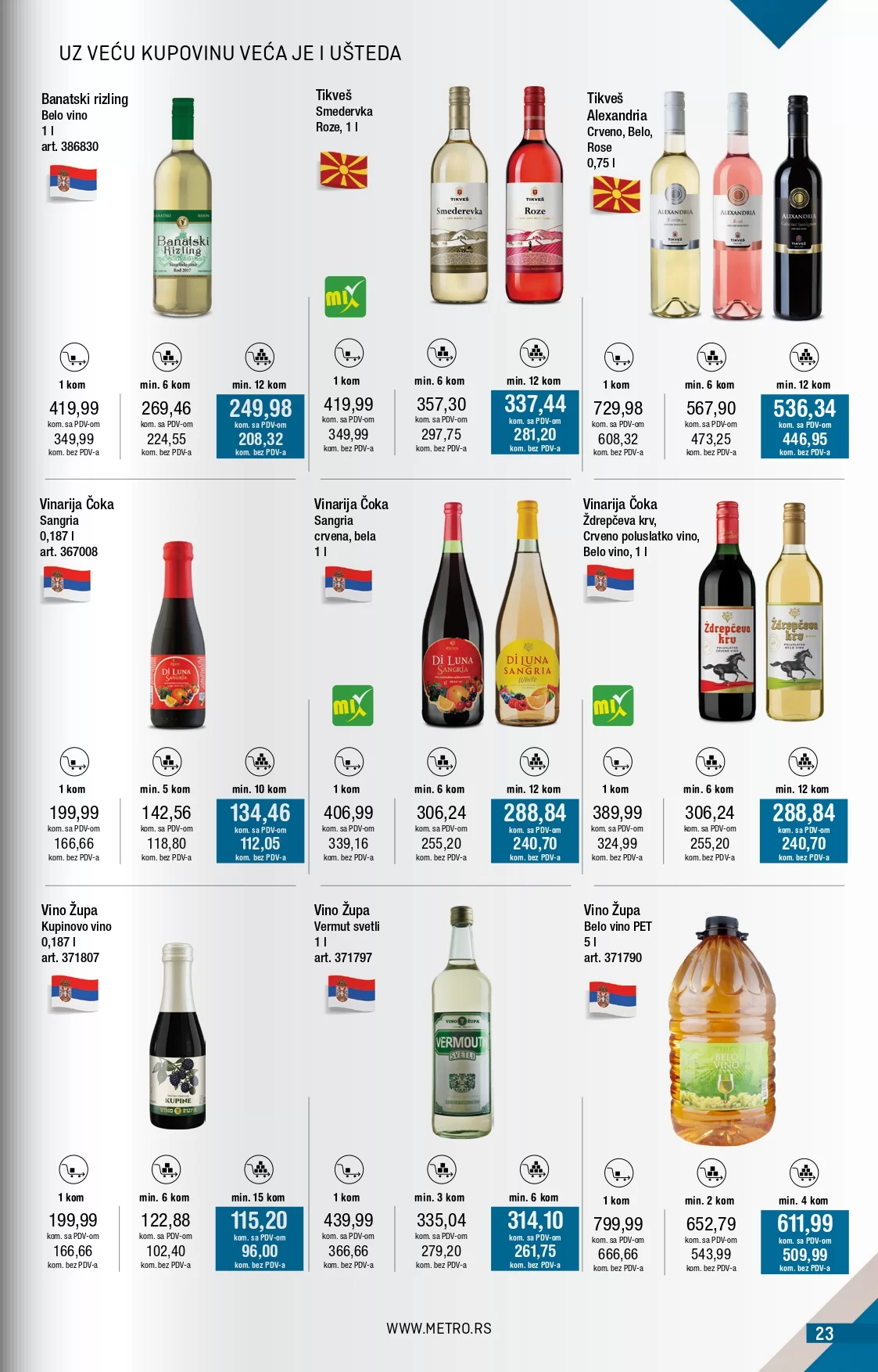 Metro katalog 1-31.7.2024.