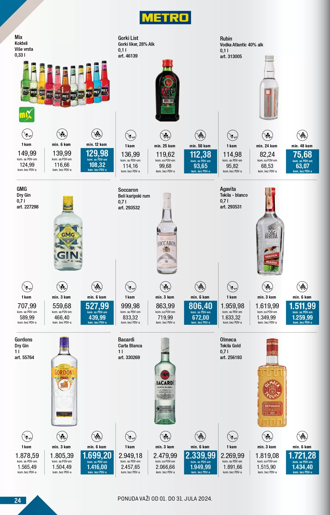 Metro katalog 1-31.7.2024.