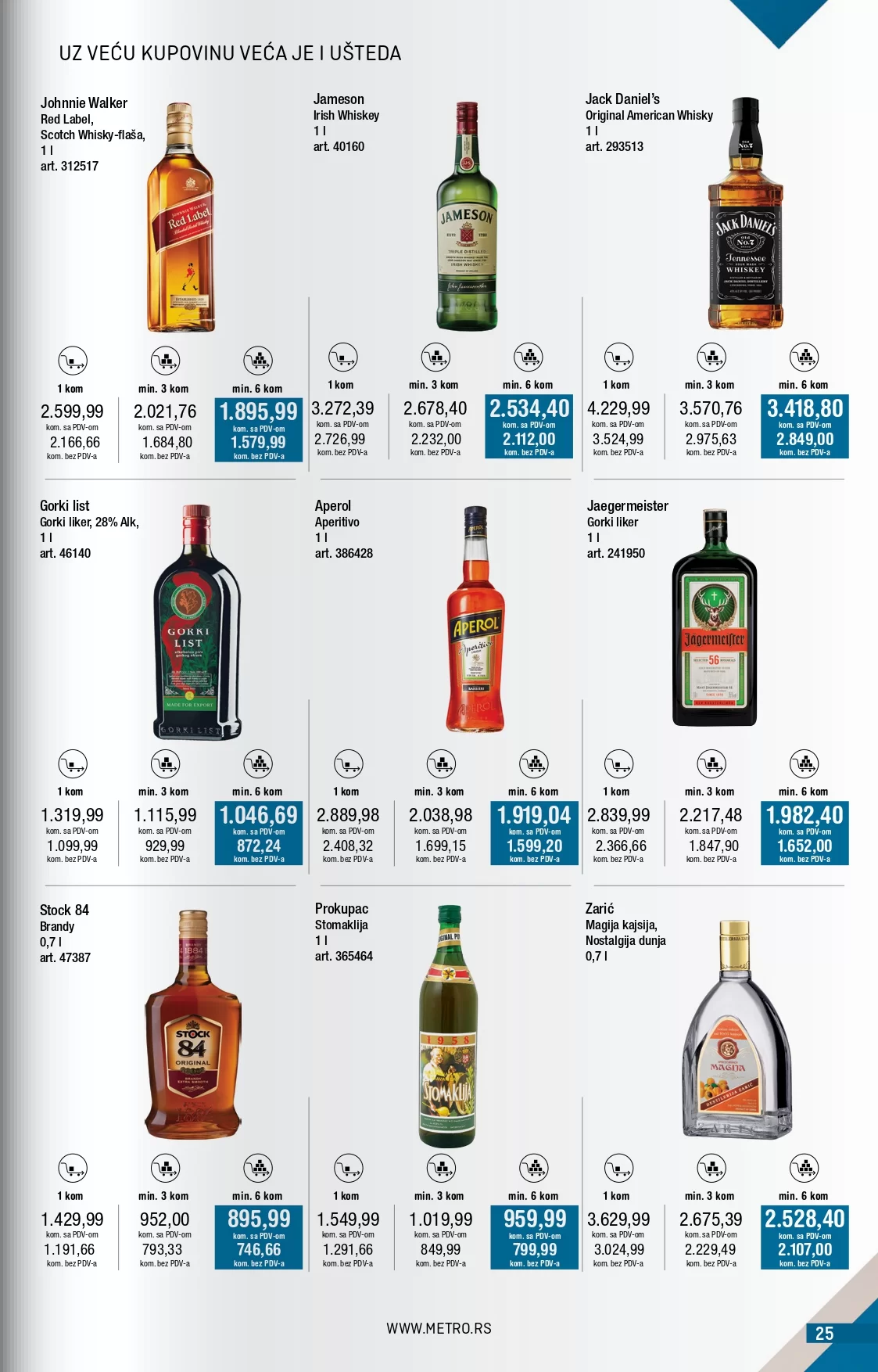 Metro katalog 1-31.7.2024.