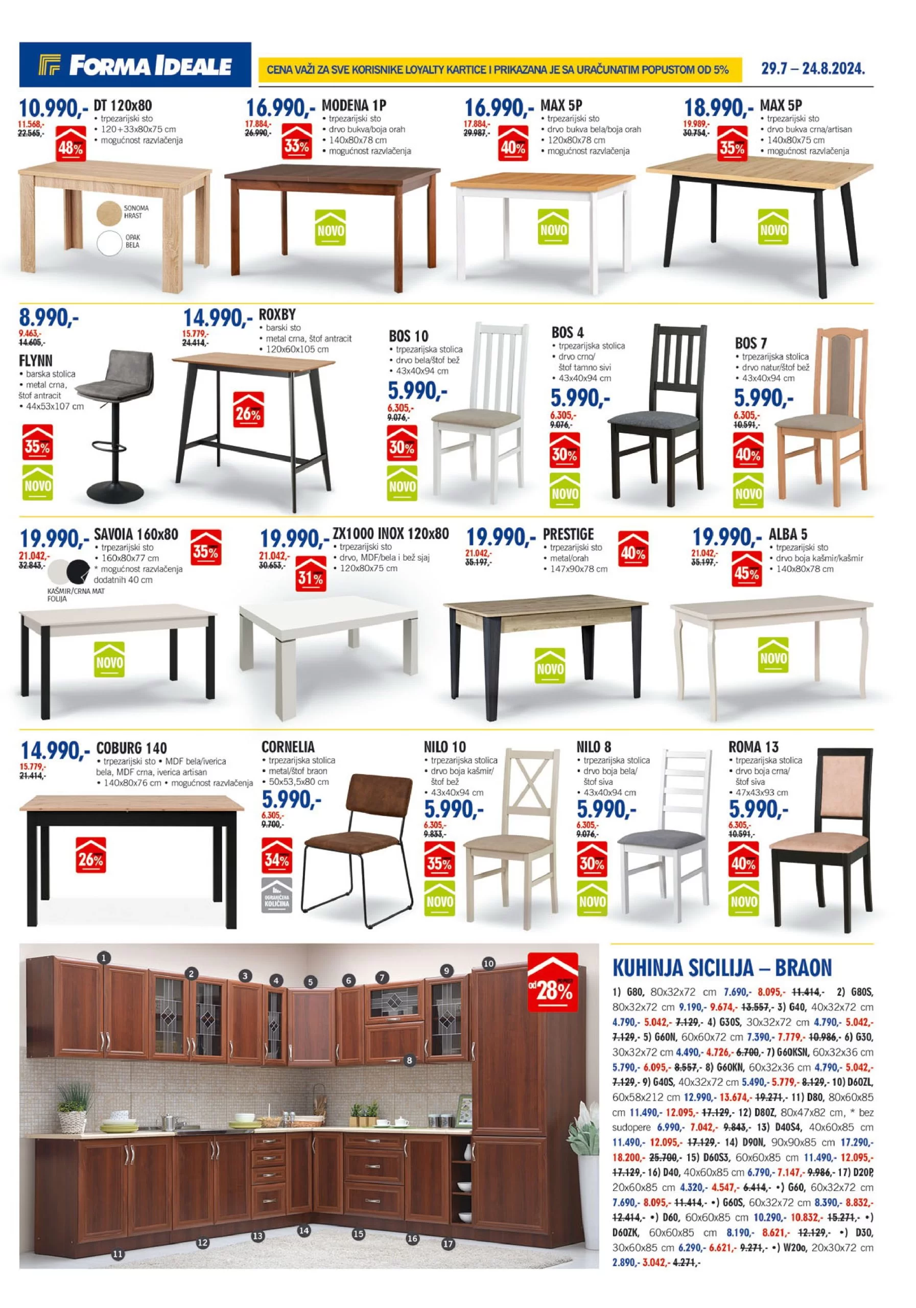 Forma Ideale katalog NAMEŠTAJ 29.7-24.8.2024.
