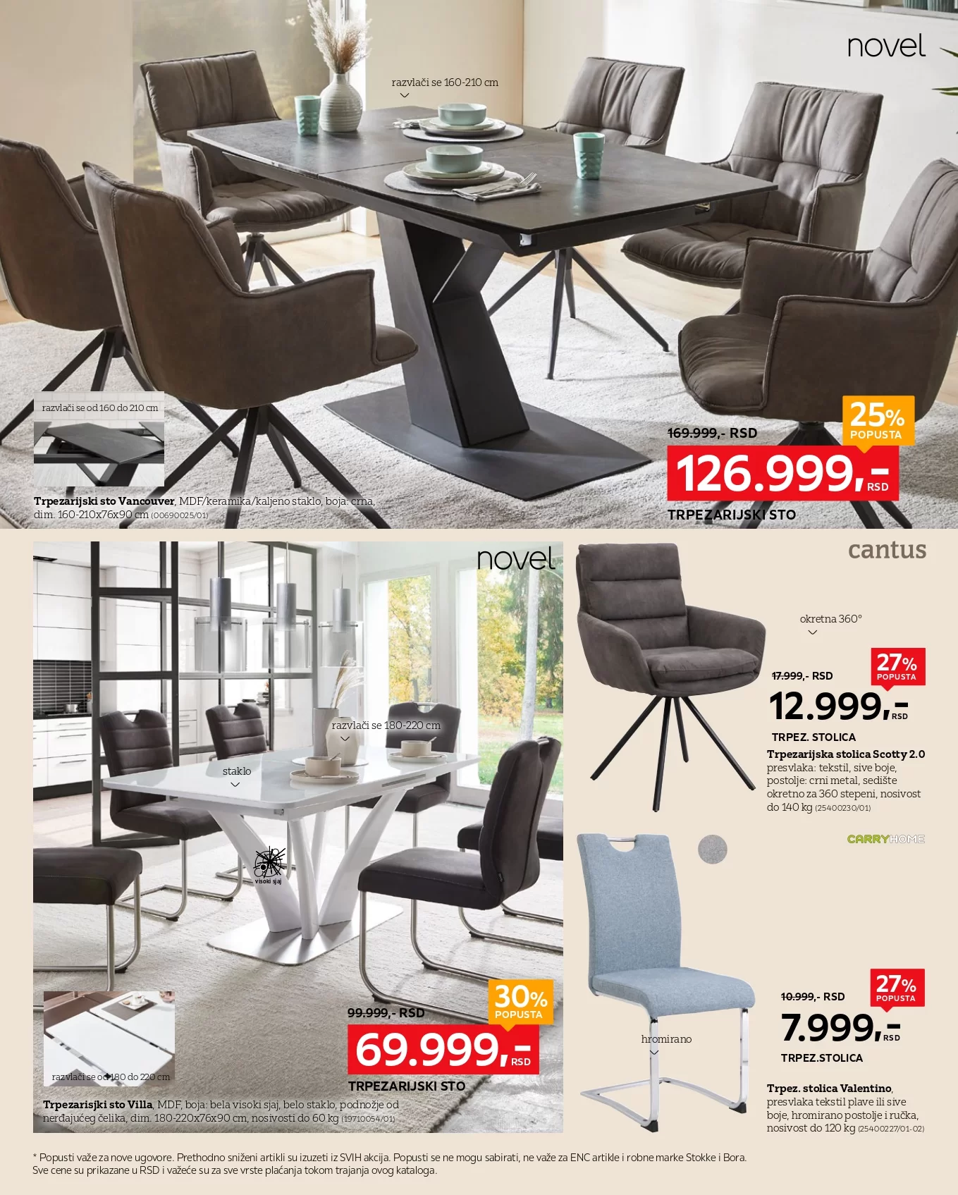 Lesnina XXXL katalog 4.11-1.12.2024.