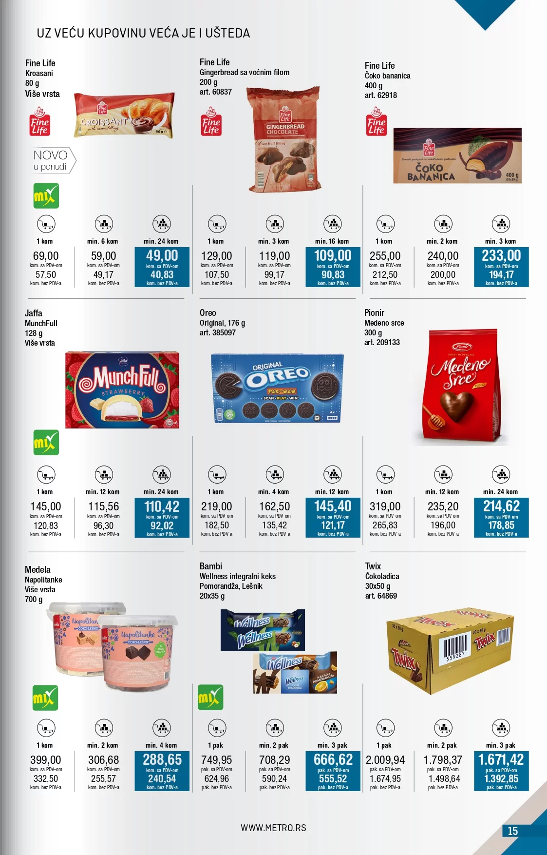 Metro katalog 1-30.11.2024.