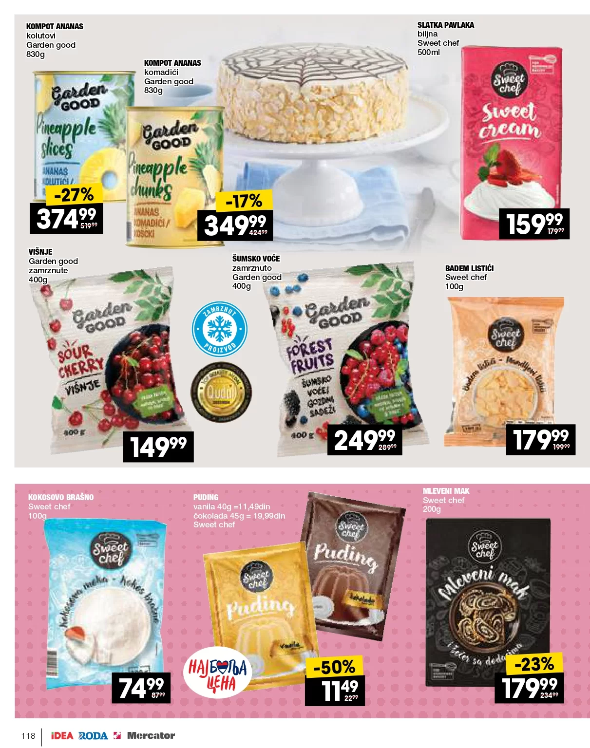 Roda & Idea katalog PRAZNICI 18.11-14.12.2024.