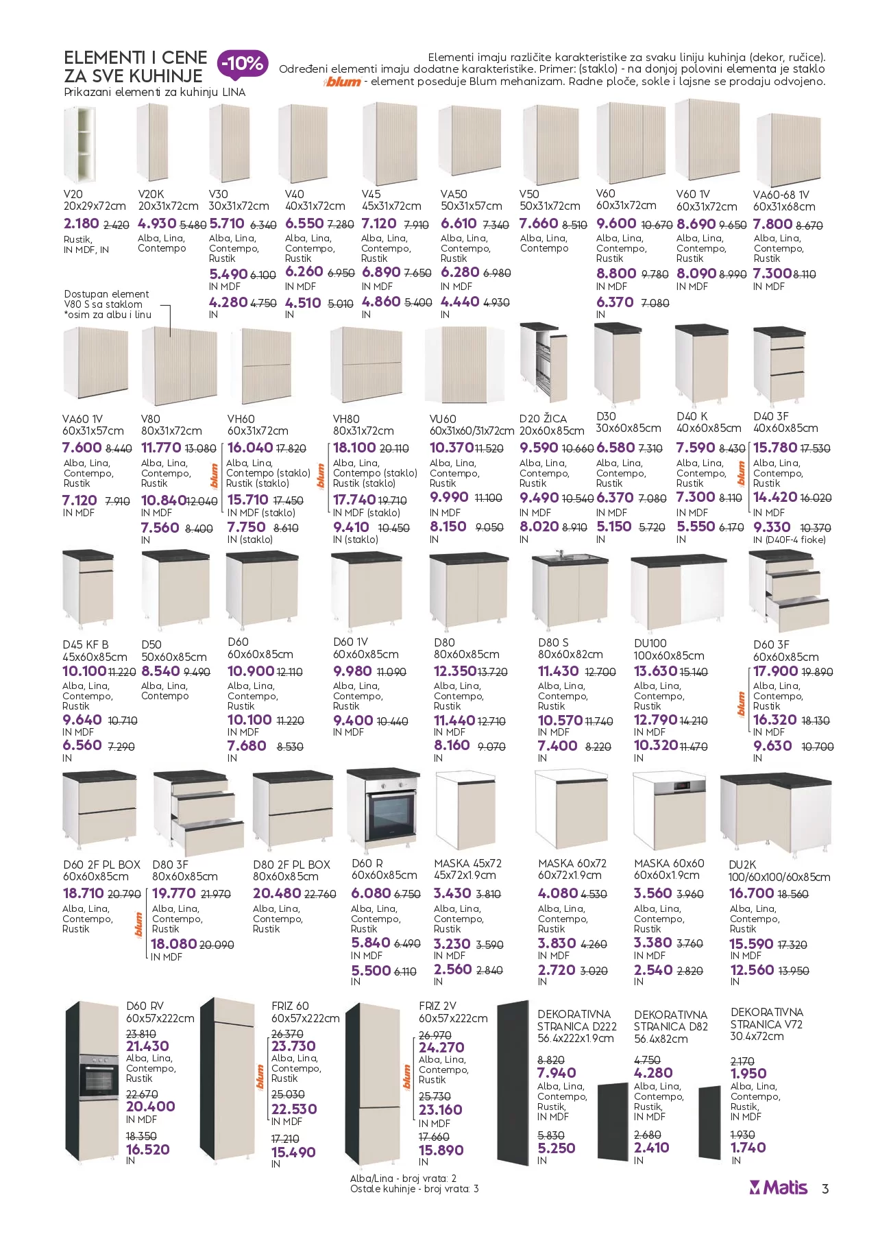 Matis katalog 1-30.11.2024.