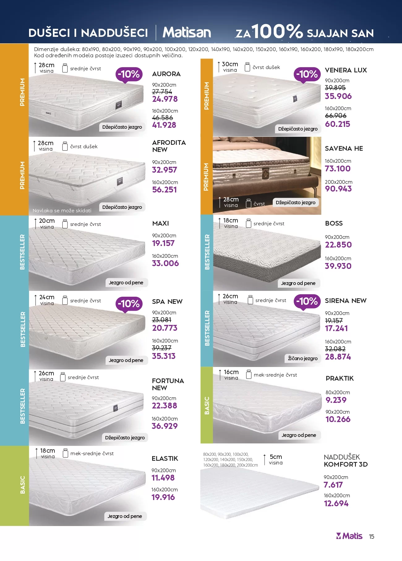 Matis katalog 1-30.11.2024.