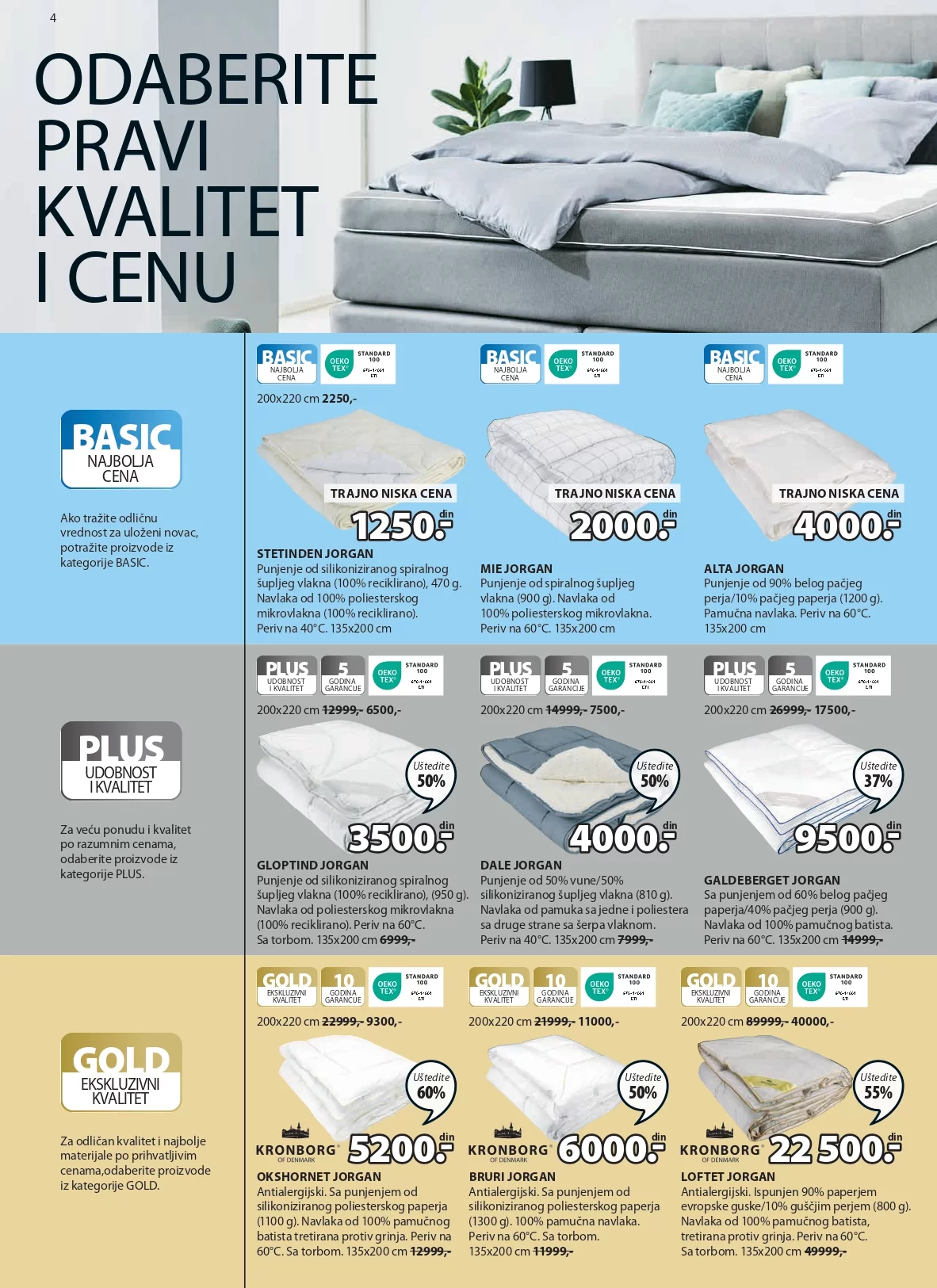 Jysk katalog 2-8.12.2024.