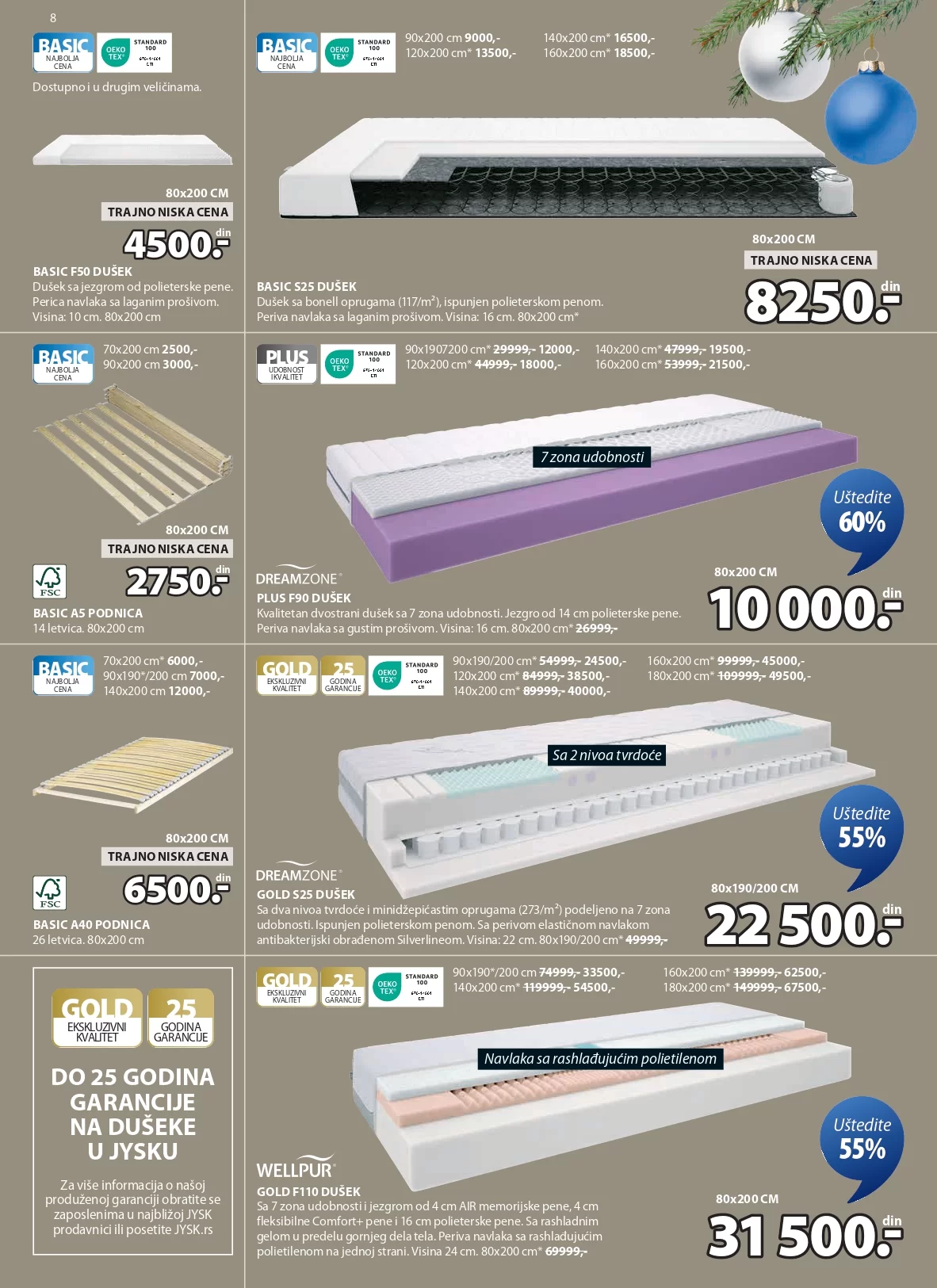 Jysk katalog 2-8.12.2024.