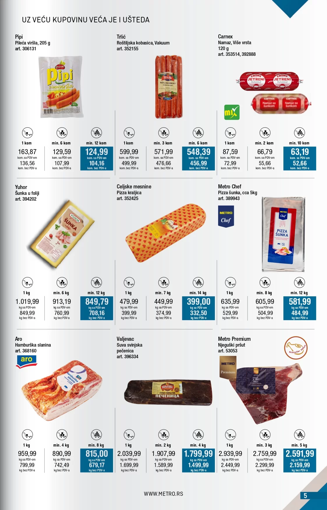 Metro katalog 1.12-31.12.2024.