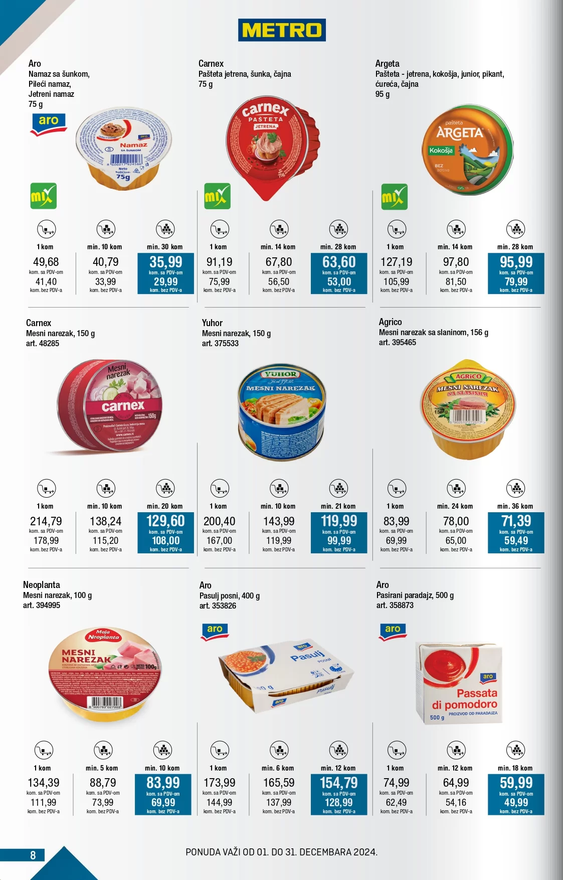 Metro katalog 1.12-31.12.2024.