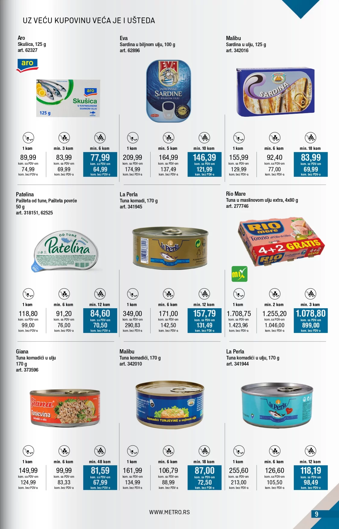 Metro katalog 1.12-31.12.2024.