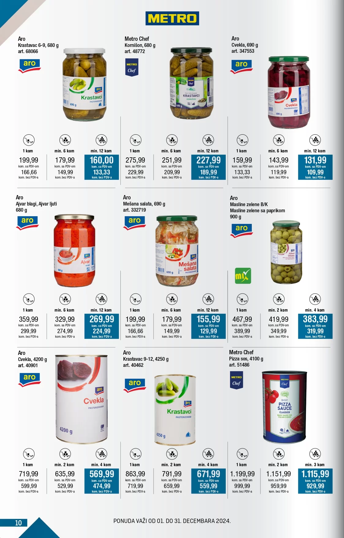 Metro katalog 1.12-31.12.2024.