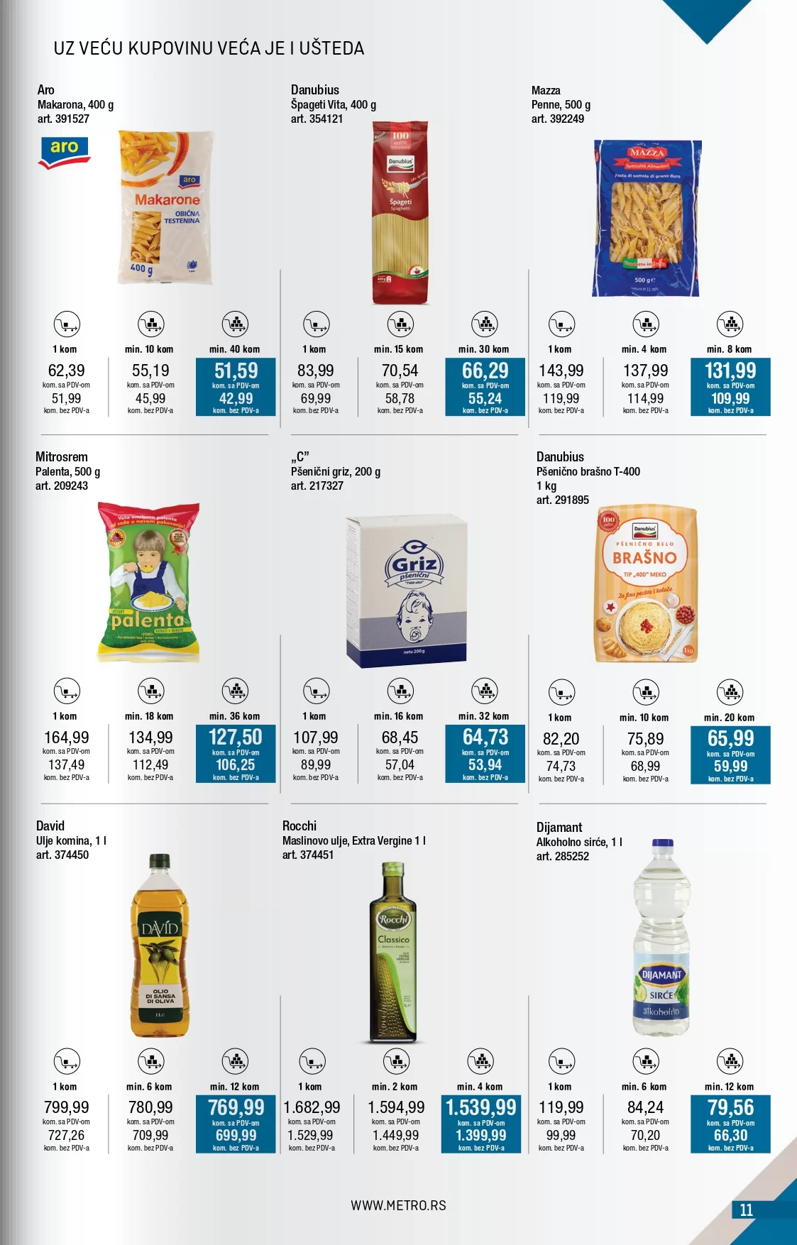Metro katalog 1.12-31.12.2024.