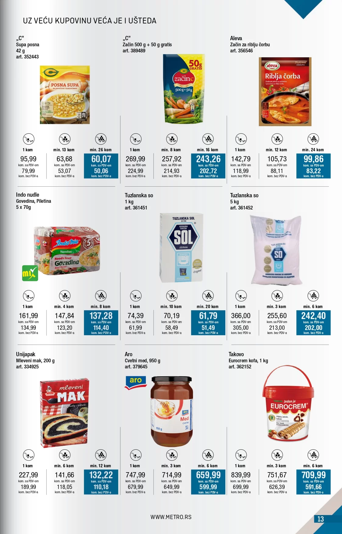 Metro katalog 1.12-31.12.2024.