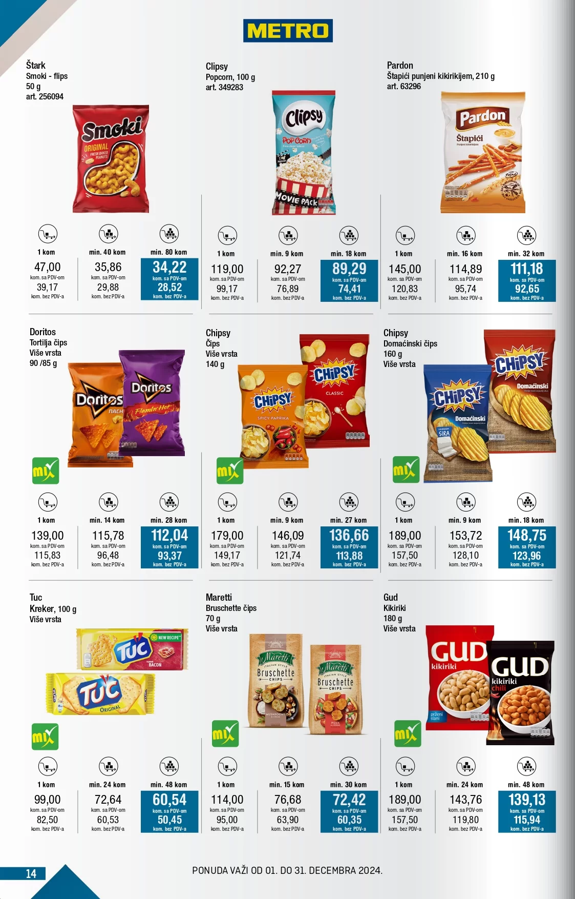 Metro katalog 1.12-31.12.2024.