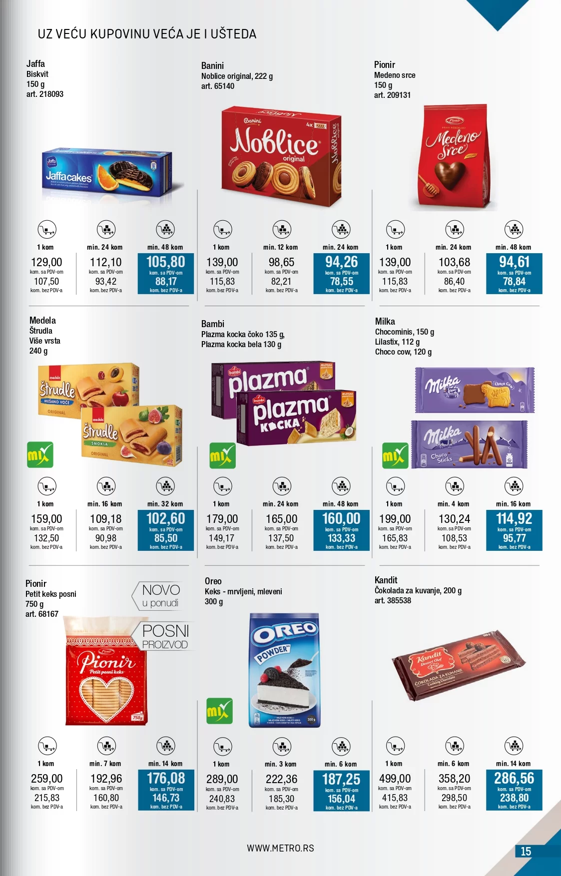 Metro katalog 1.12-31.12.2024.