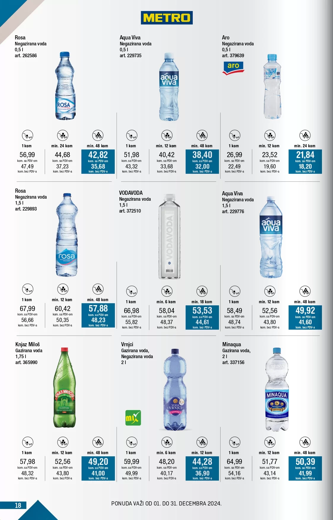 Metro katalog 1.12-31.12.2024.