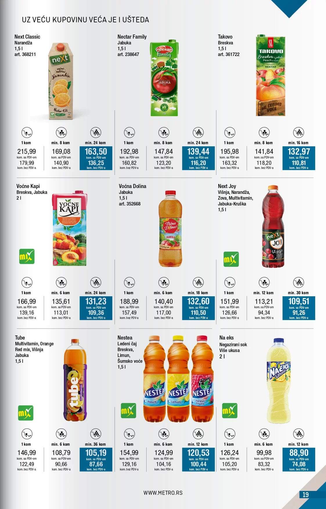Metro katalog 1.12-31.12.2024.