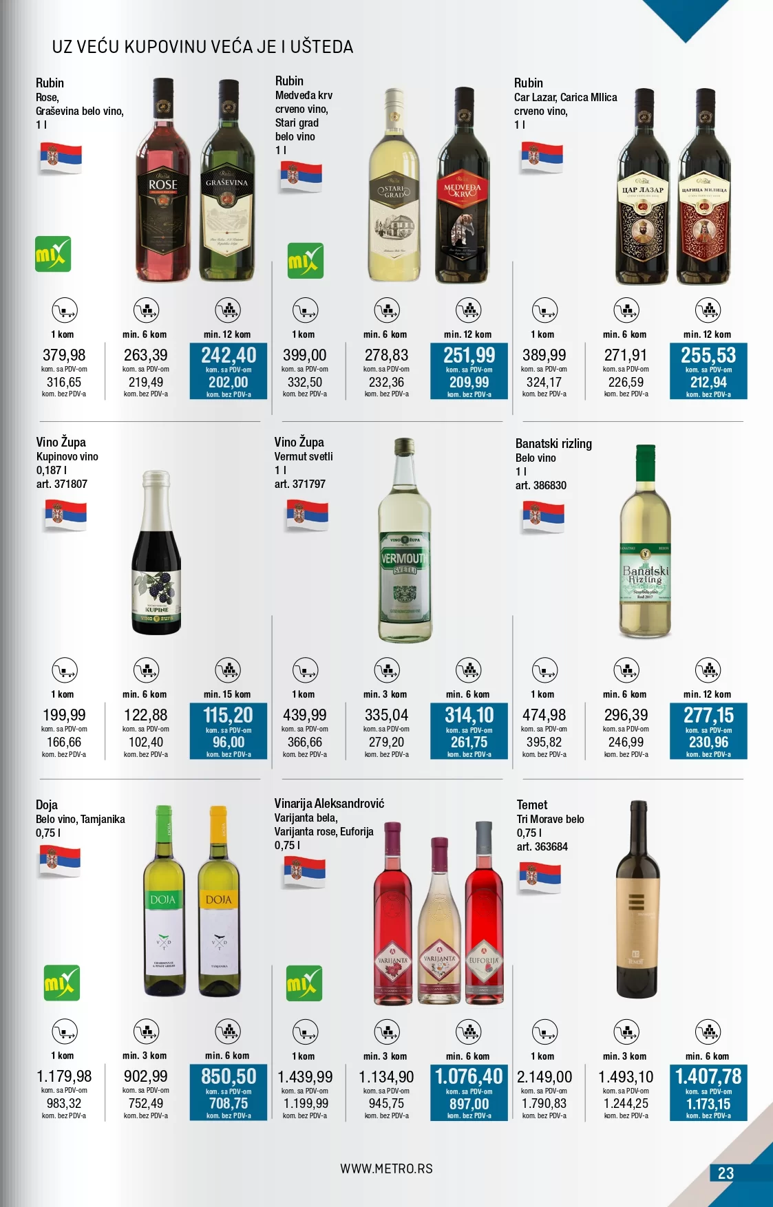 Metro katalog 1.12-31.12.2024.