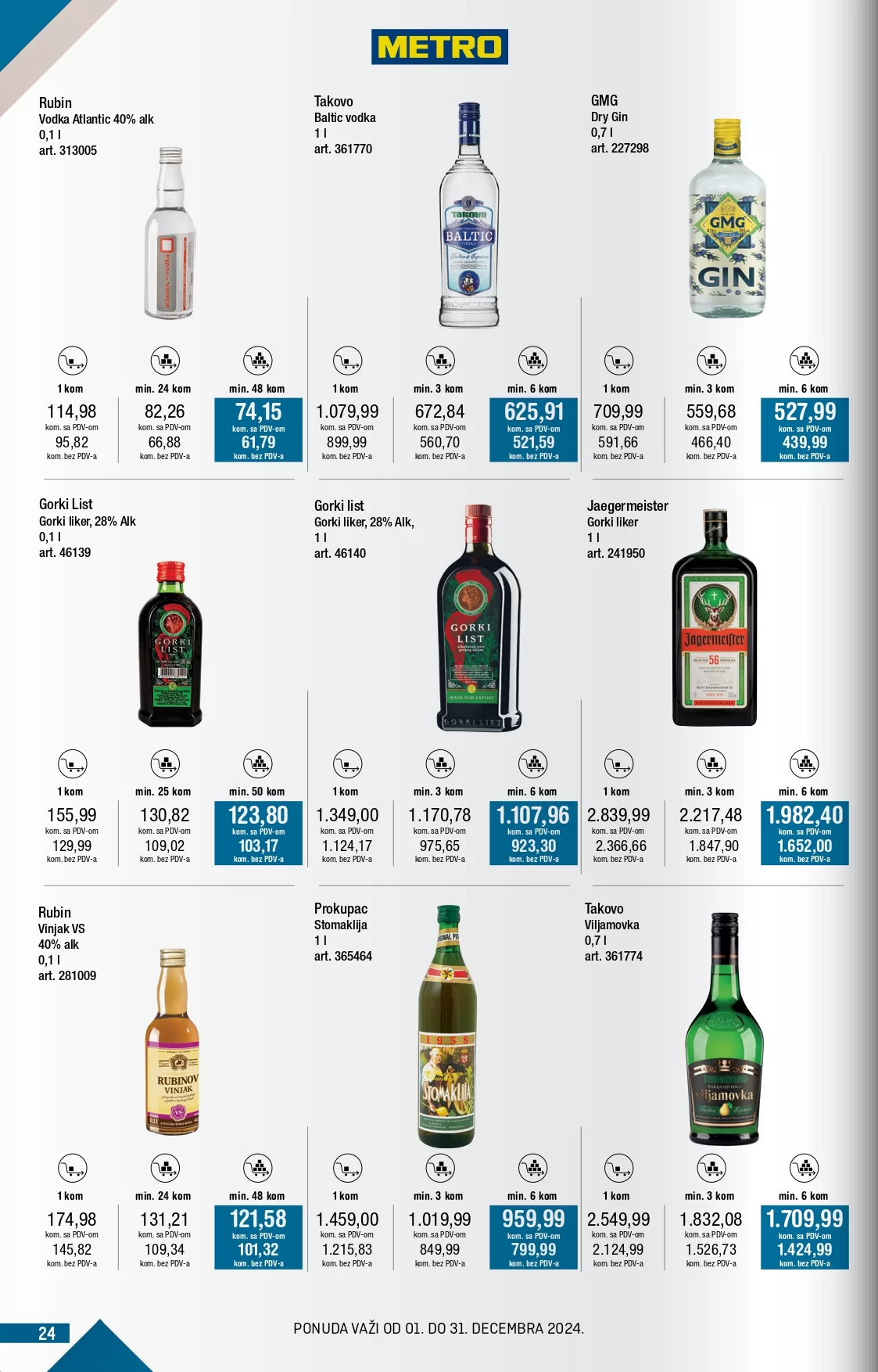 Metro katalog 1.12-31.12.2024.