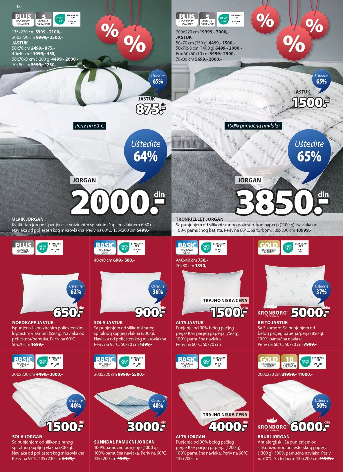 Jysk katalog 18-31.12.2024.