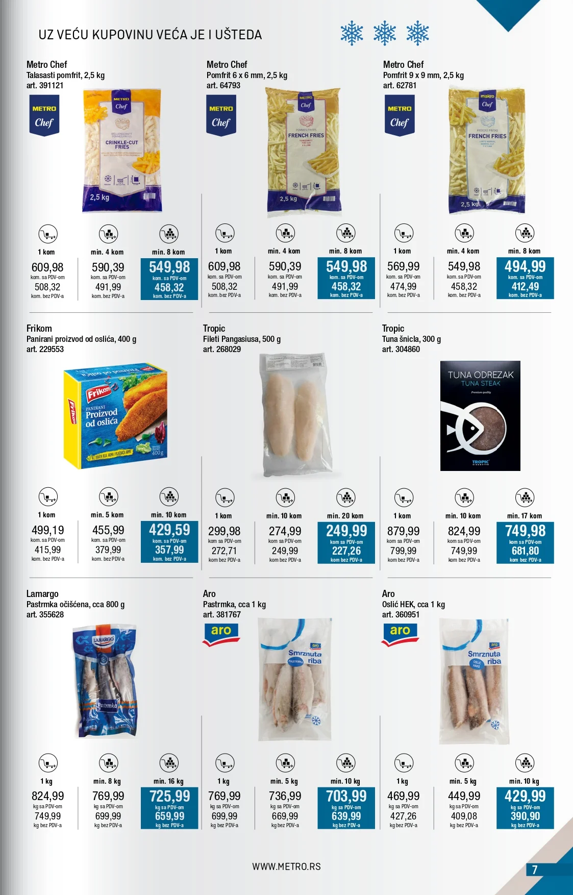 Metro katalog 2-31.1.2025.