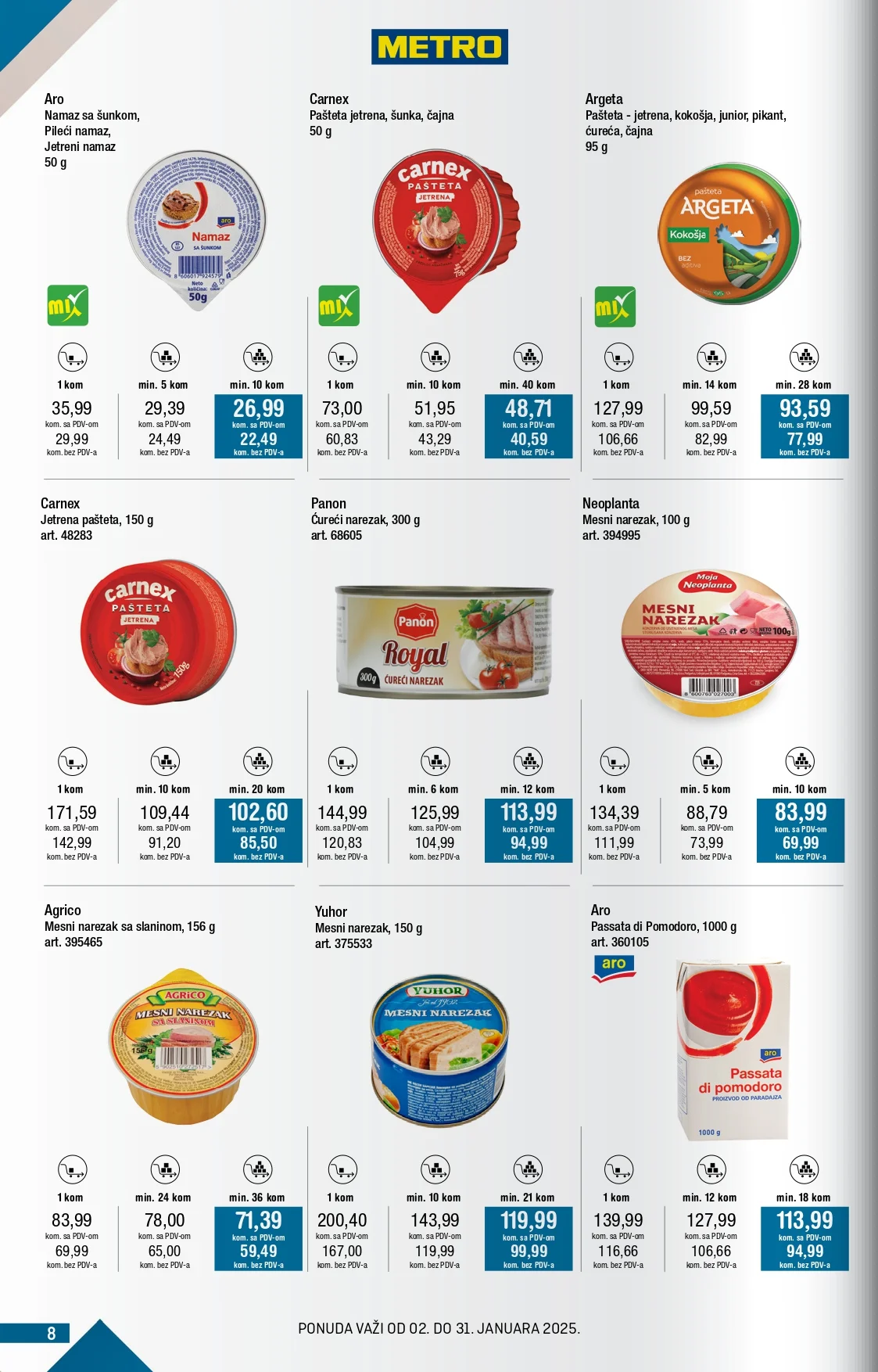 Metro katalog 2-31.1.2025.