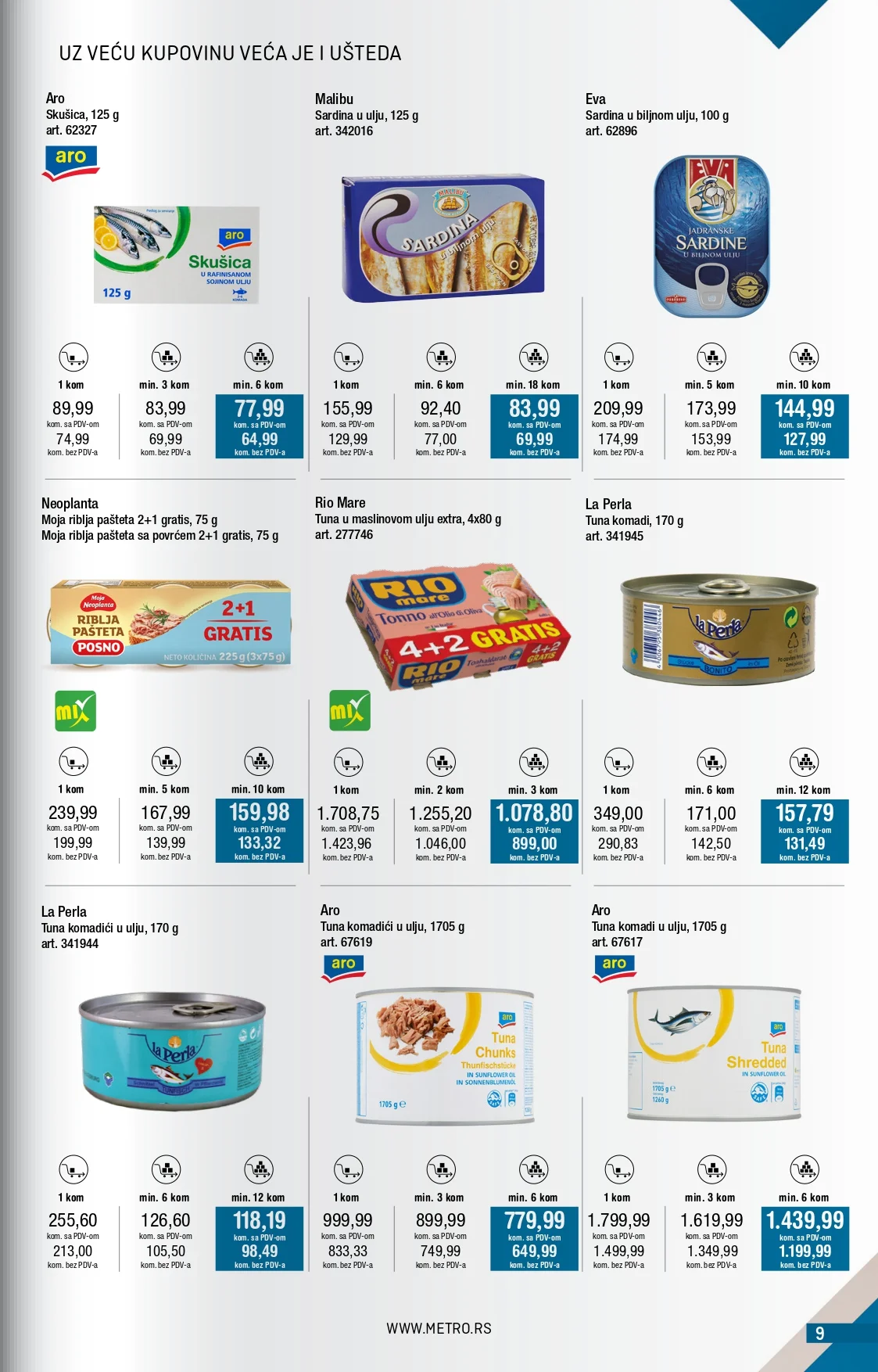 Metro katalog 2-31.1.2025.