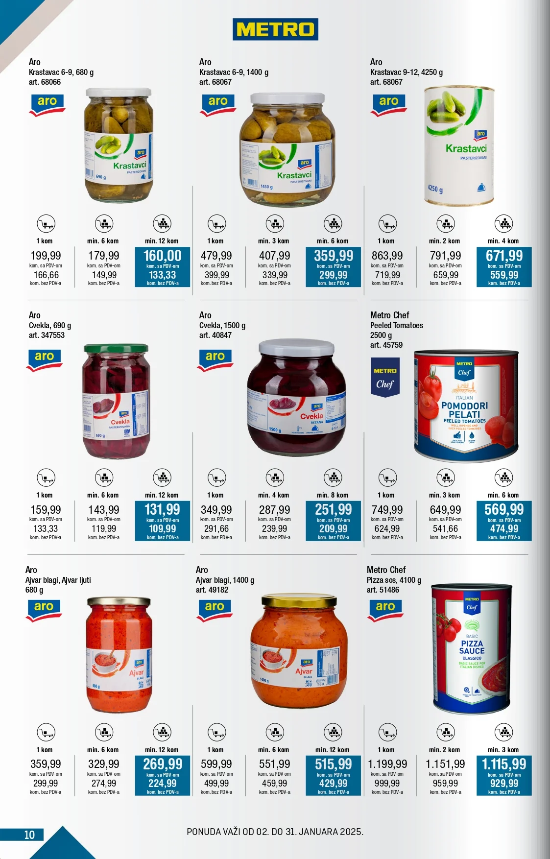 Metro katalog 2-31.1.2025.