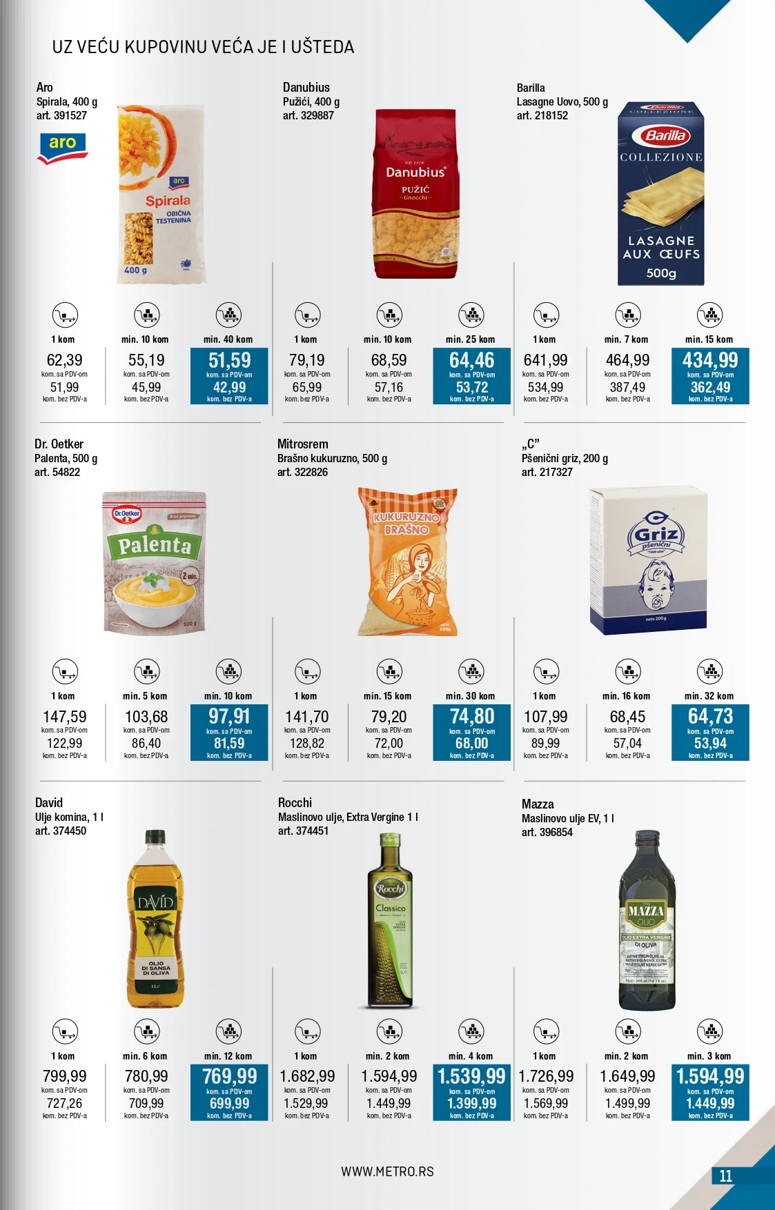 Metro katalog 2-31.1.2025.