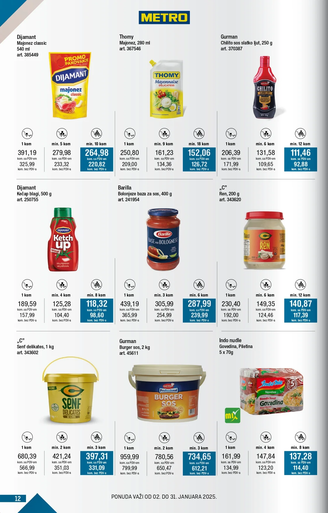Metro katalog 2-31.1.2025.