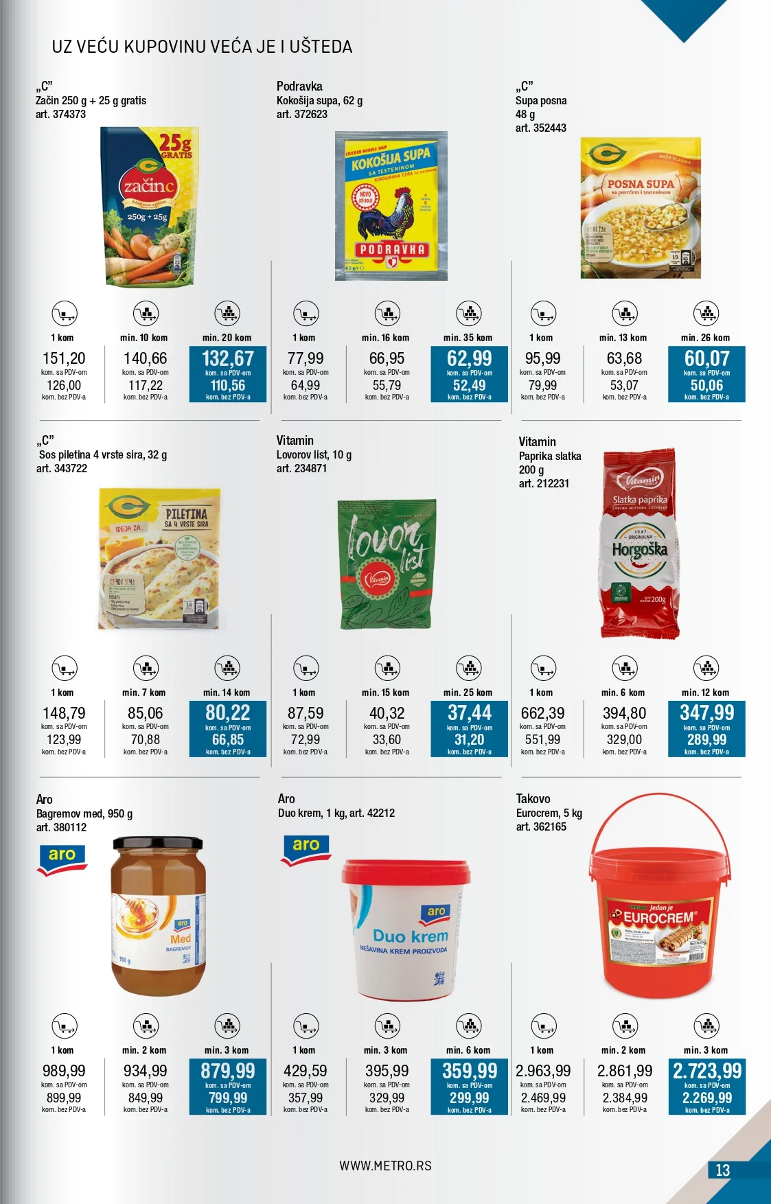 Metro katalog 2-31.1.2025.