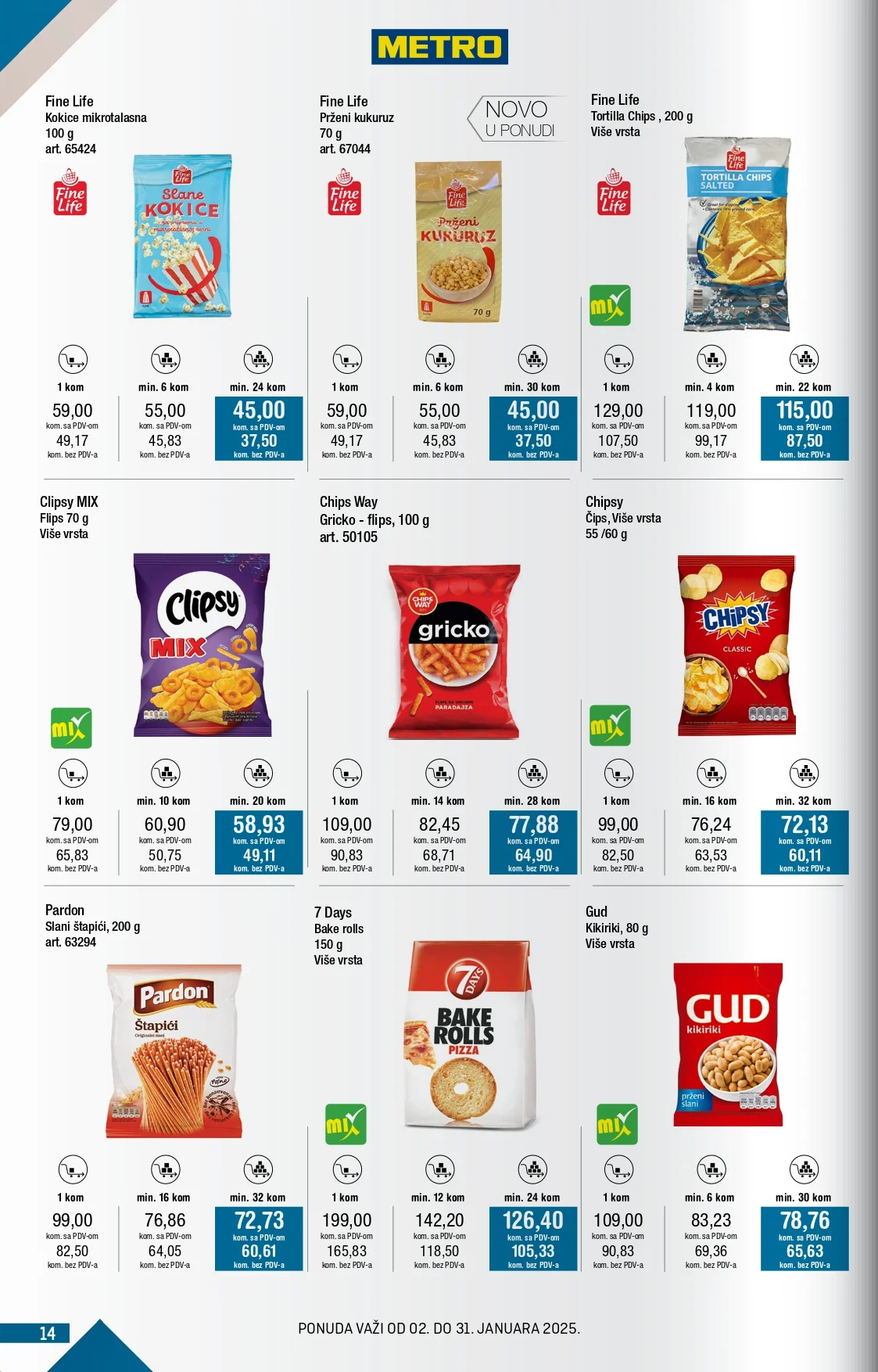Metro katalog 2-31.1.2025.