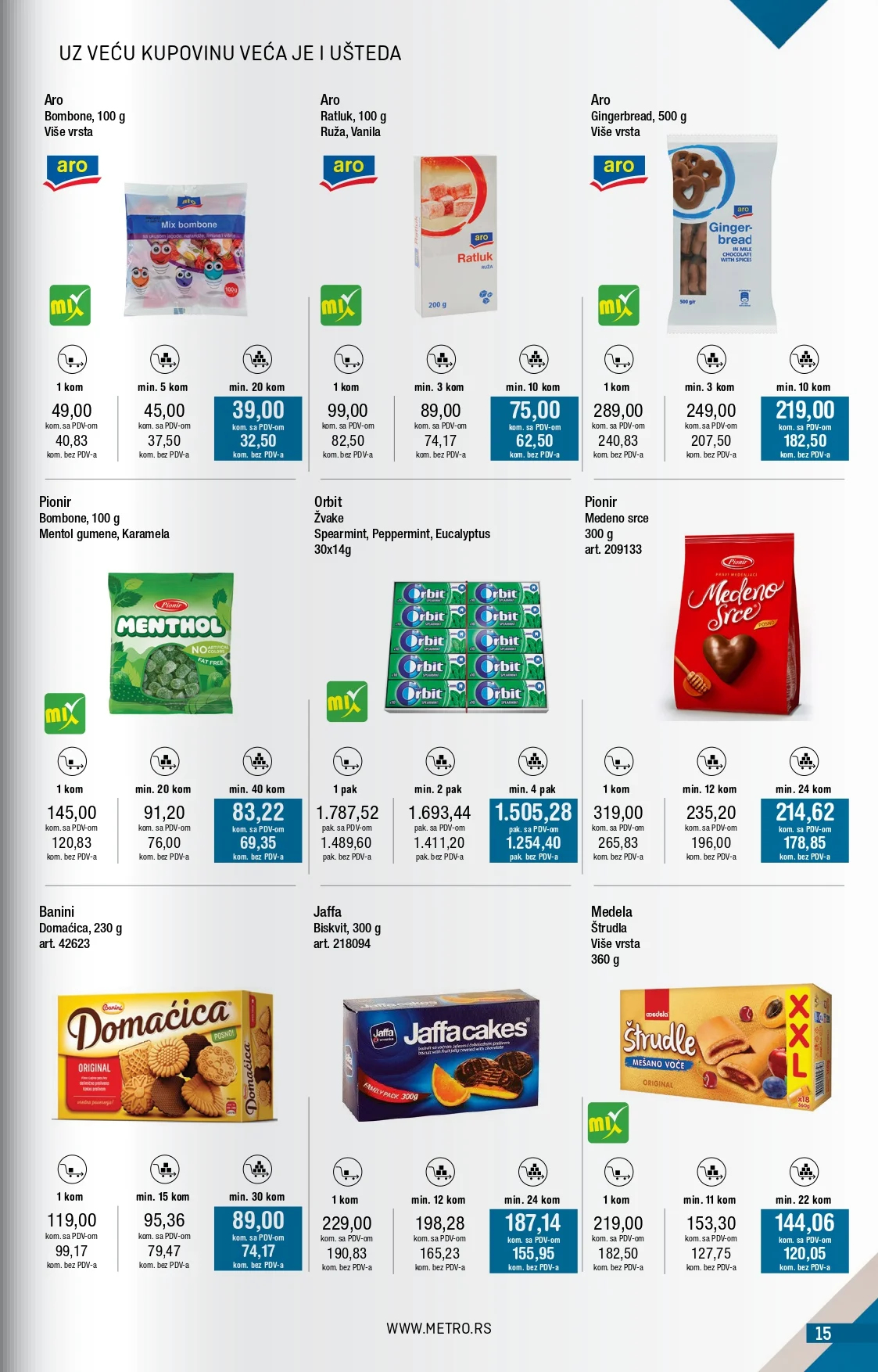 Metro katalog 2-31.1.2025.