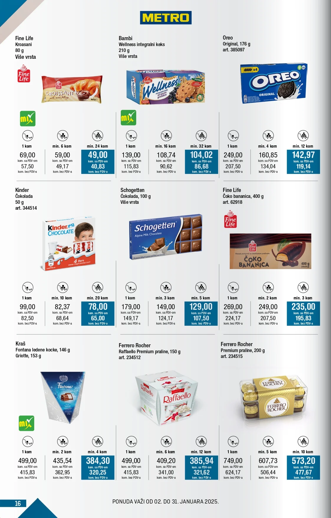 Metro katalog 2-31.1.2025.