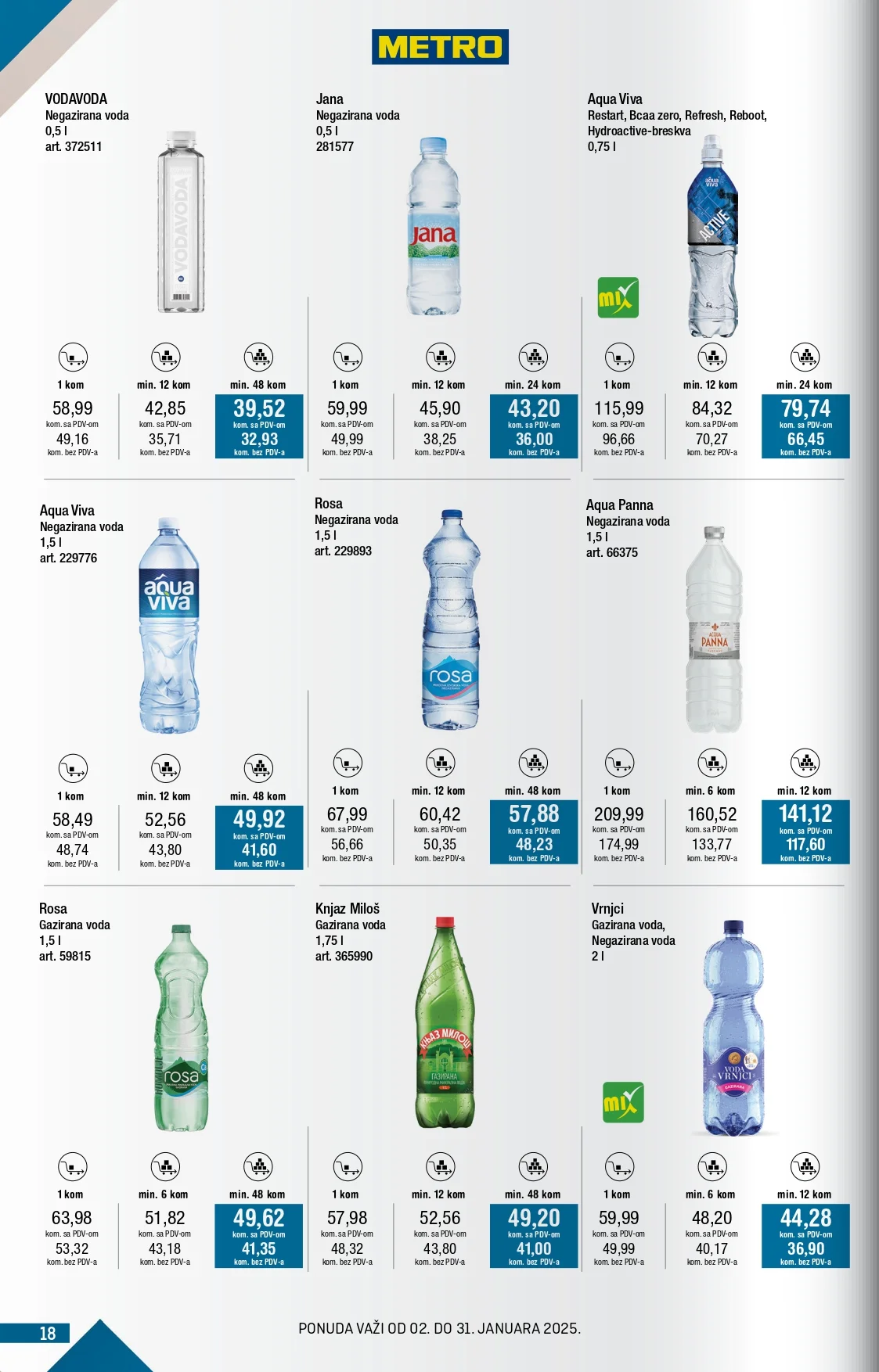 Metro katalog 2-31.1.2025.