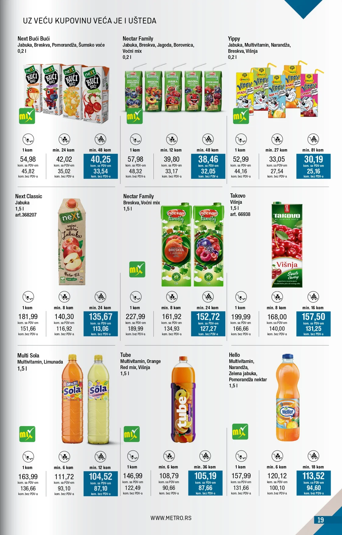 Metro katalog 2-31.1.2025.