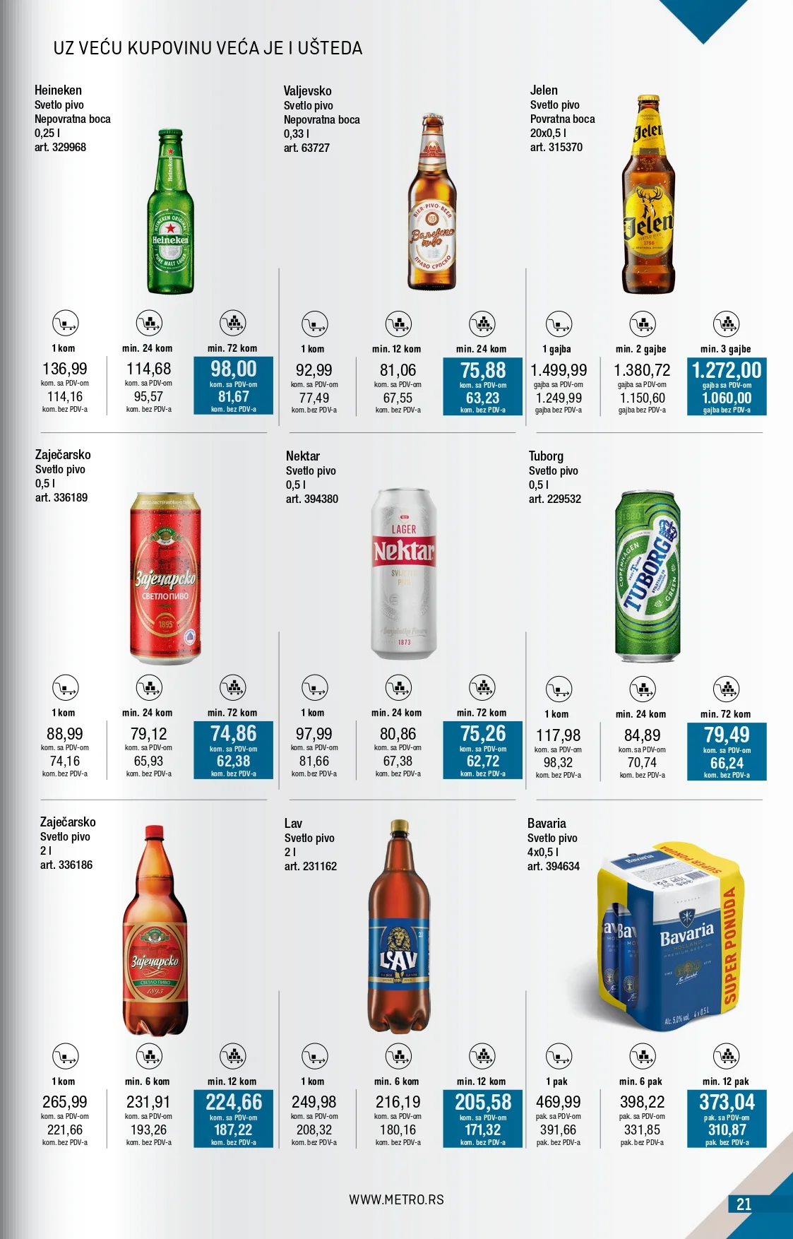 Metro katalog 2-31.1.2025.