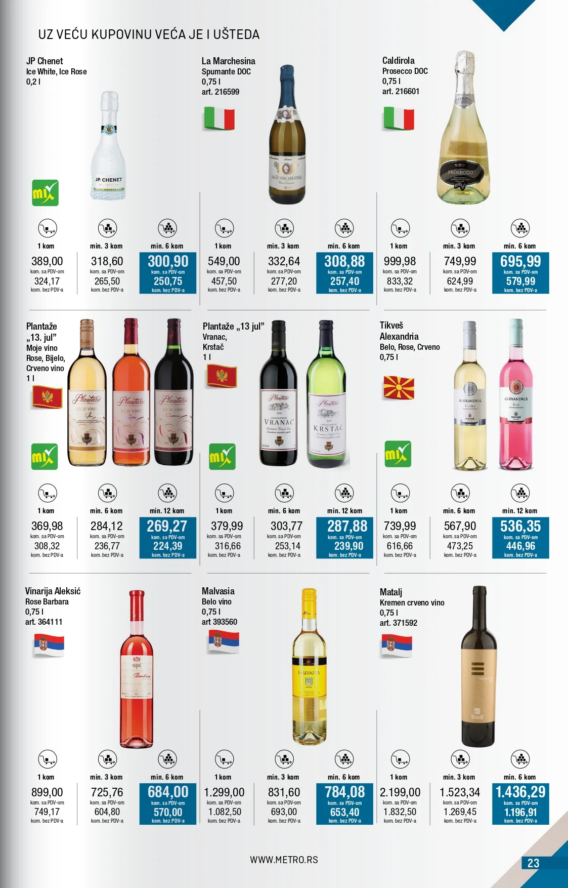 Metro katalog 2-31.1.2025.