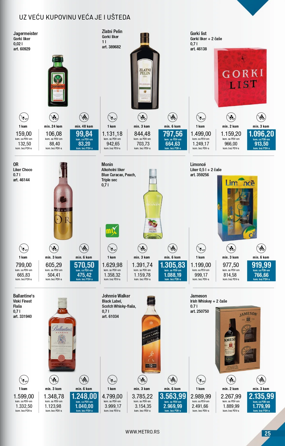 Metro katalog 2-31.1.2025.