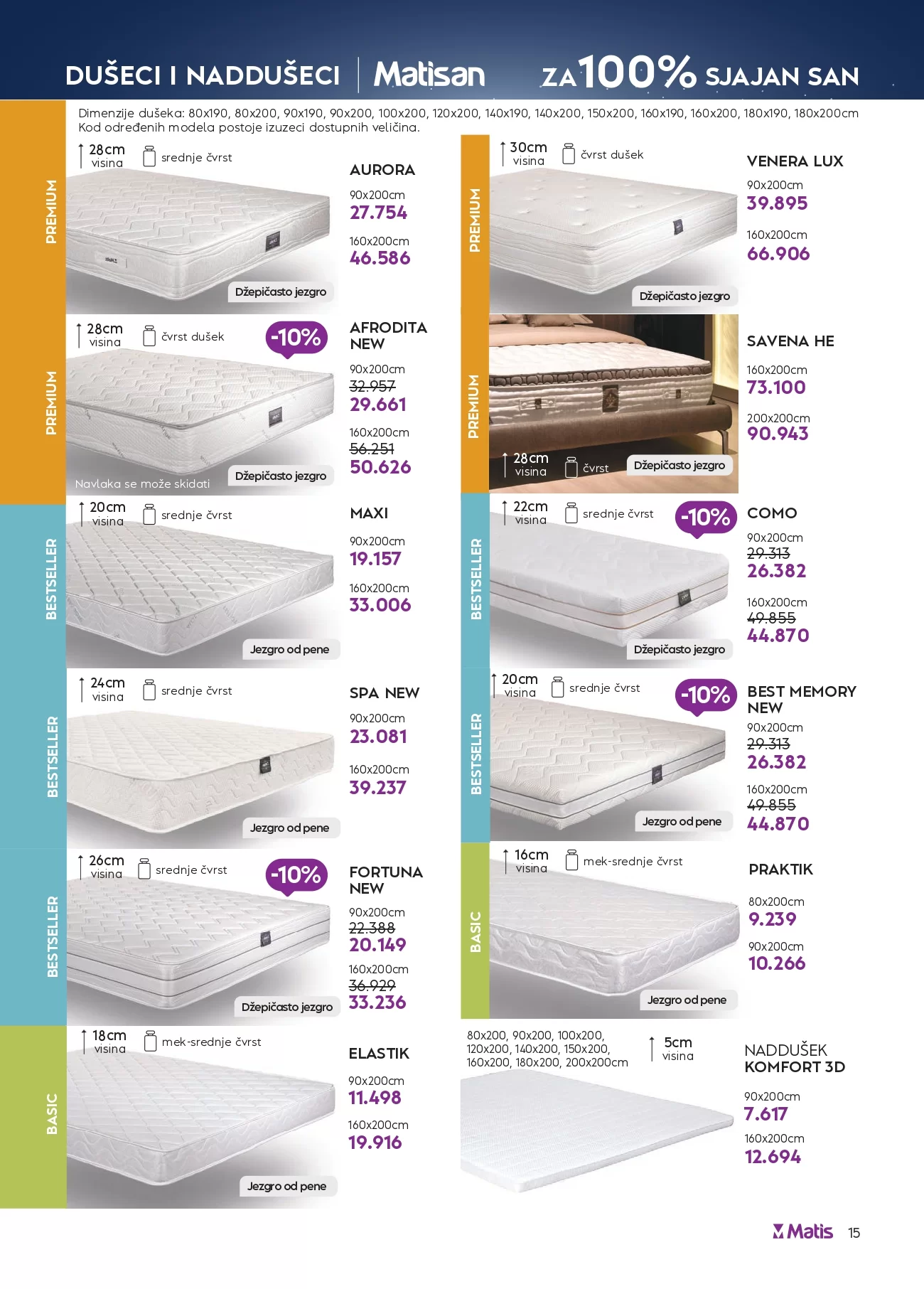 Matis katalog 1-31.12.2024.