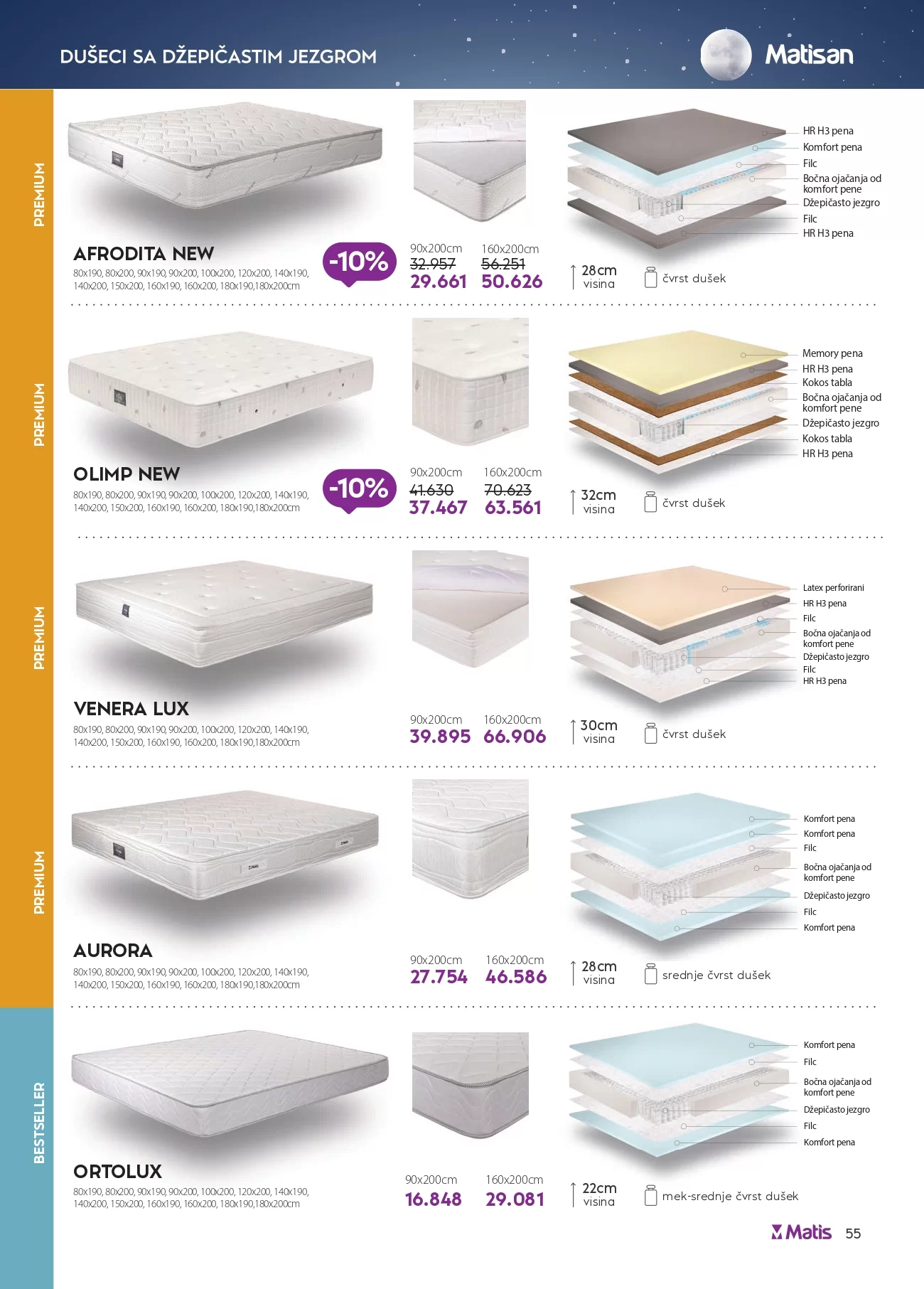 Matis katalog DECEMBAR 2024.