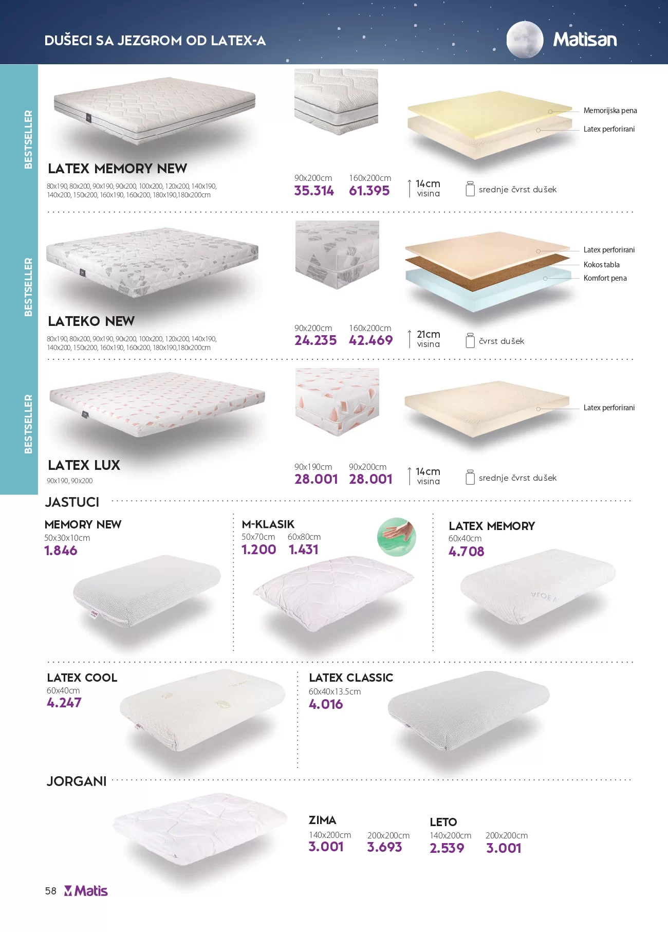 Matis katalog DECEMBAR 2024.