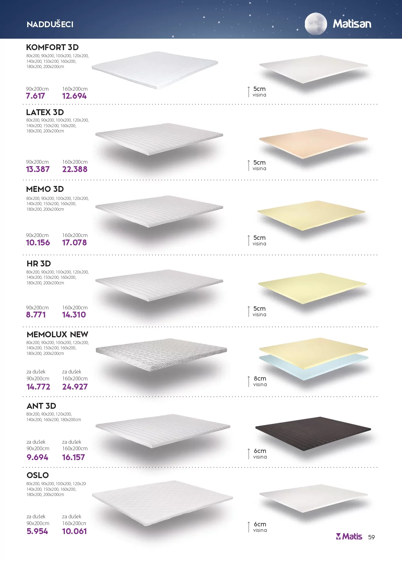 Matis katalog DECEMBAR 2024.