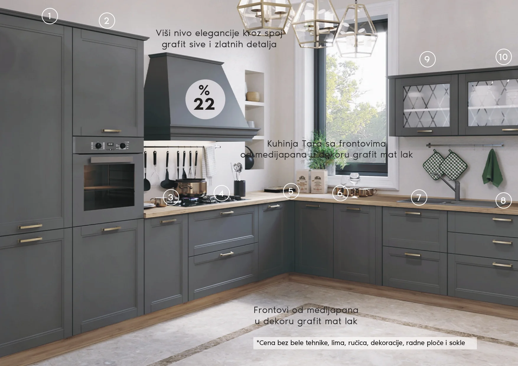 Vitorog katalog PREMIUM 5-25.11.2025.