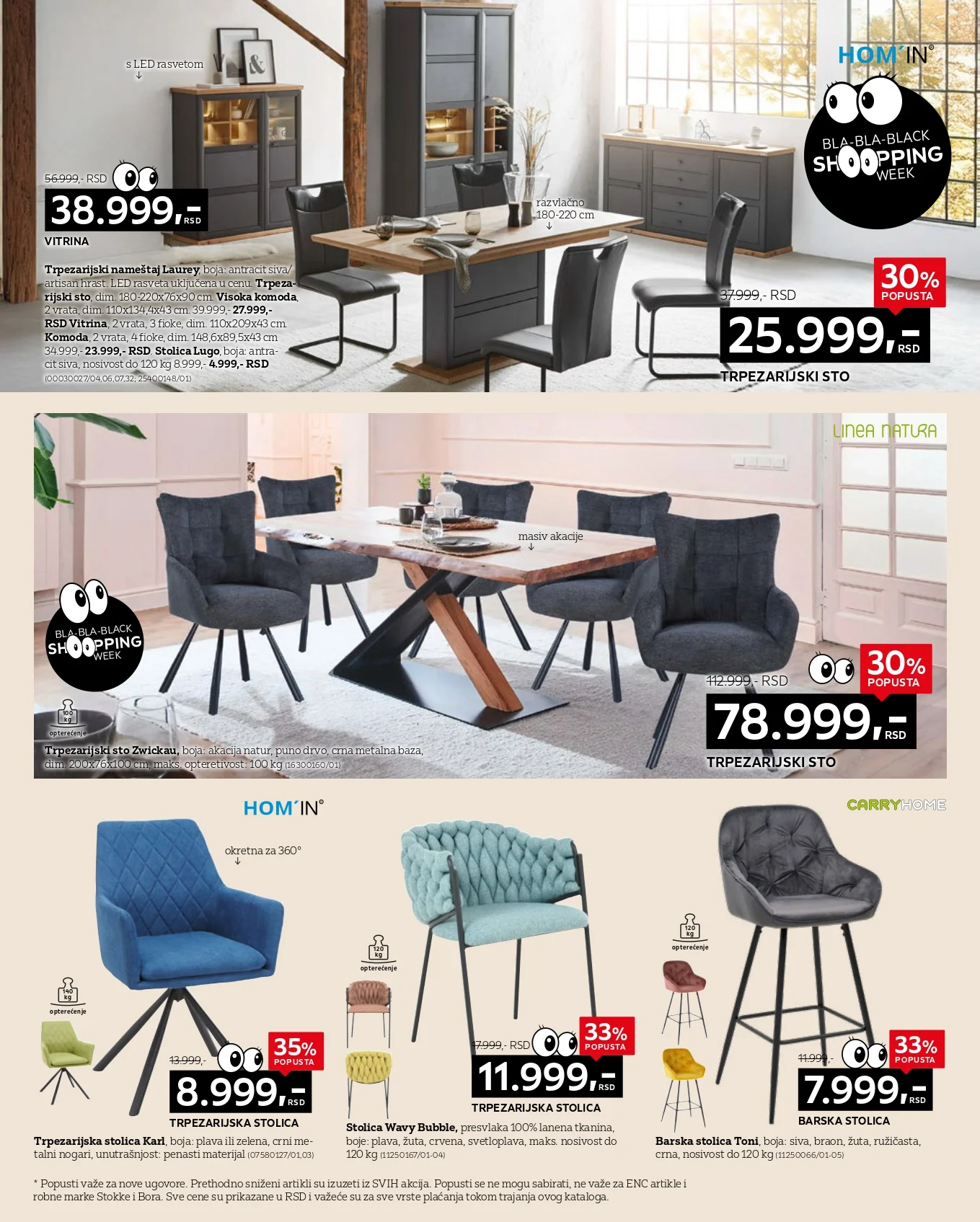 Lesnina XXXL BLACK FRIDAY 21-30.11.2025.