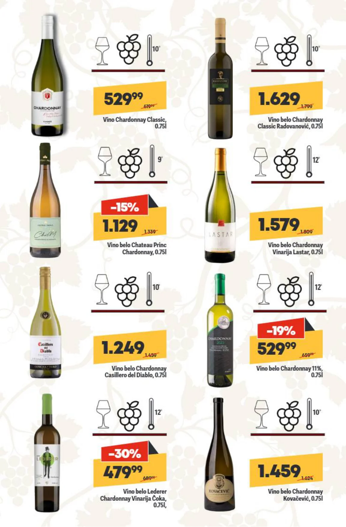 Maxi katalog VINA 13-10.12.2025.