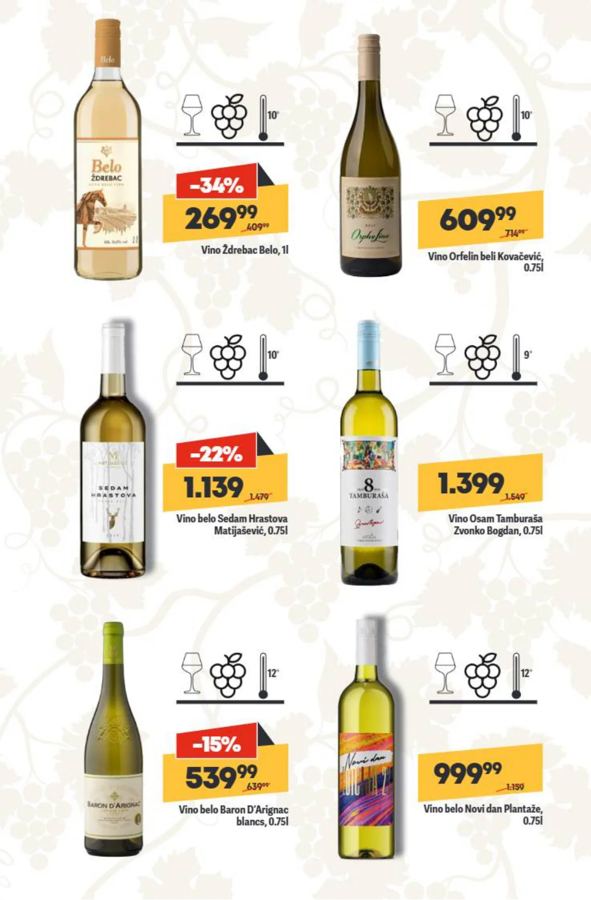 Maxi katalog VINA 13-10.12.2025.